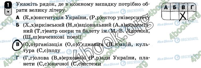 ГДЗ Українська мова 10 клас сторінка Вар.1 (1)